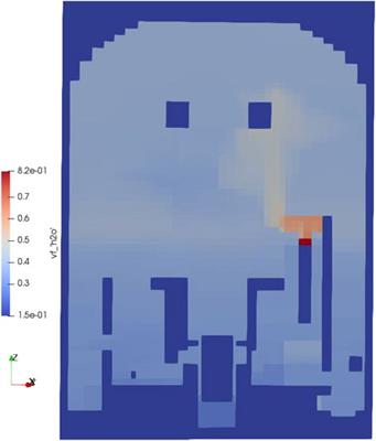 Development, Validation, and Application of the Turbulent Combustion Model for 3D CFD Code CYCAS